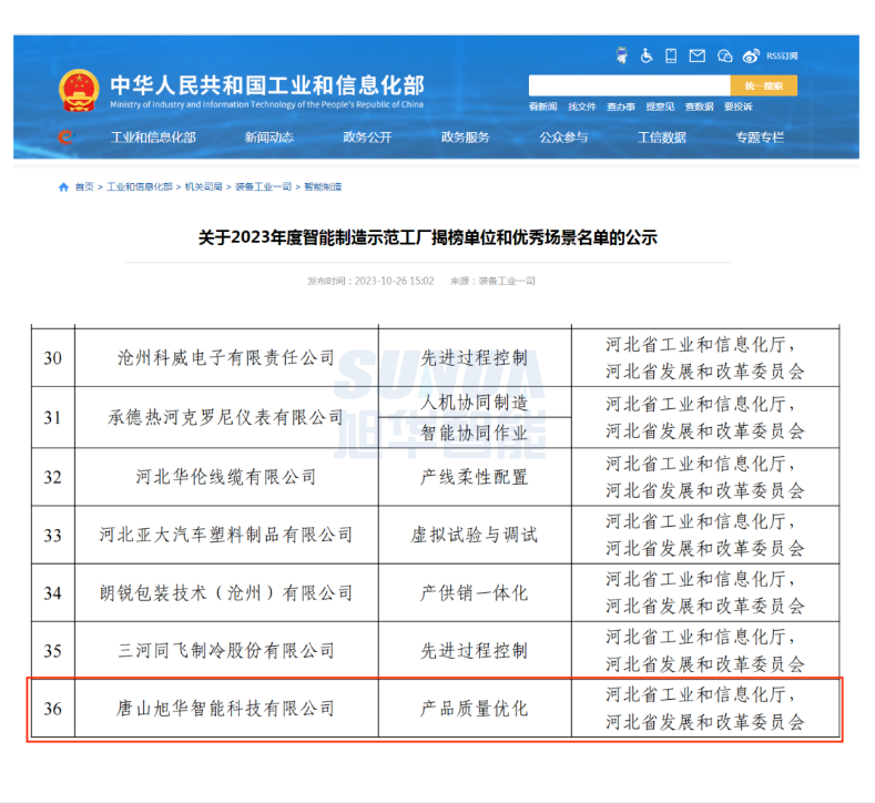 【国家级荣誉】喜讯！qy球友会(千亿)智能“SunFMEA项目”荣获工信部“2023年度智能制造优秀场景”